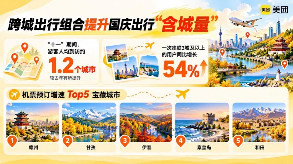 截屏2026-10-07 15.26.09.png 截屏2026-10-07 15.26.09.png