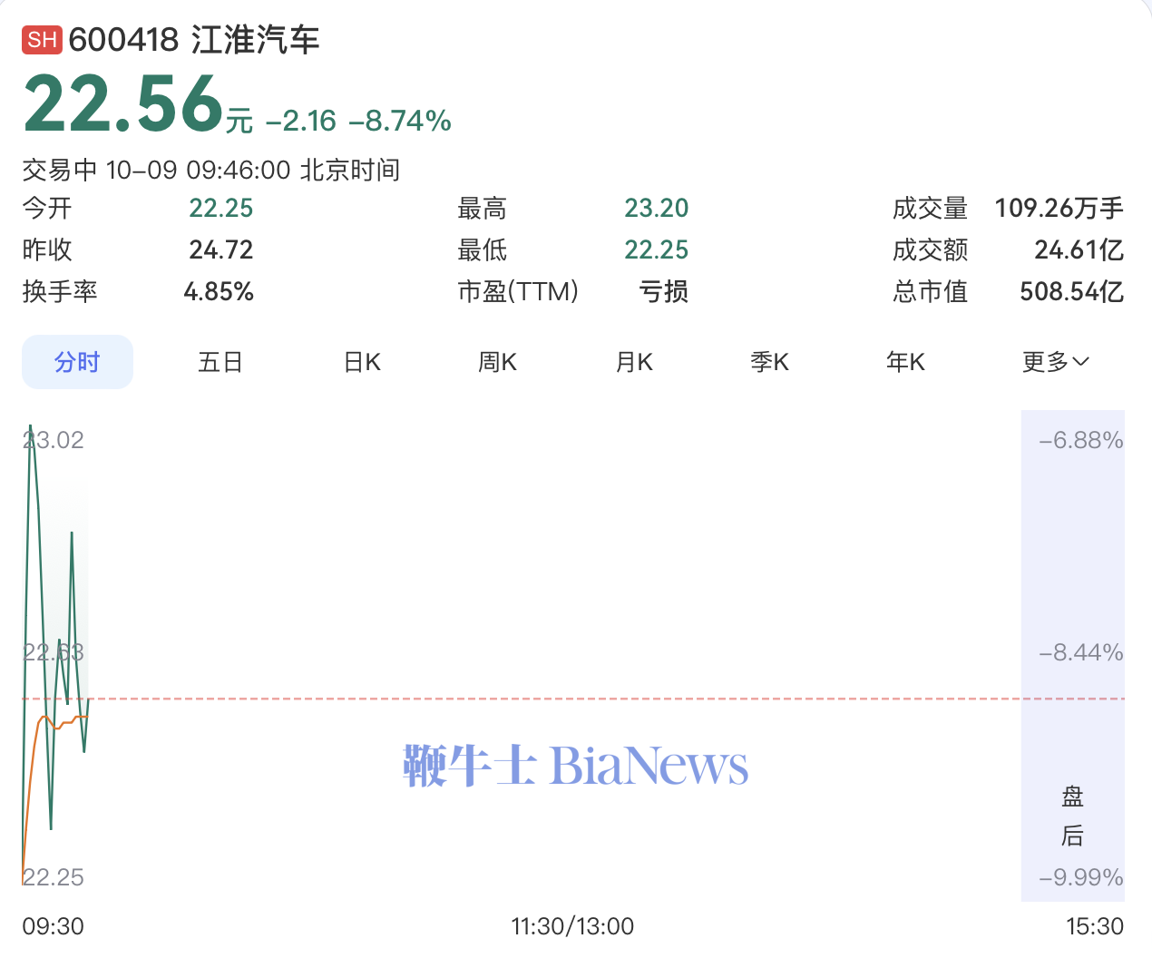 截屏2026-10-09 09.45.45.png