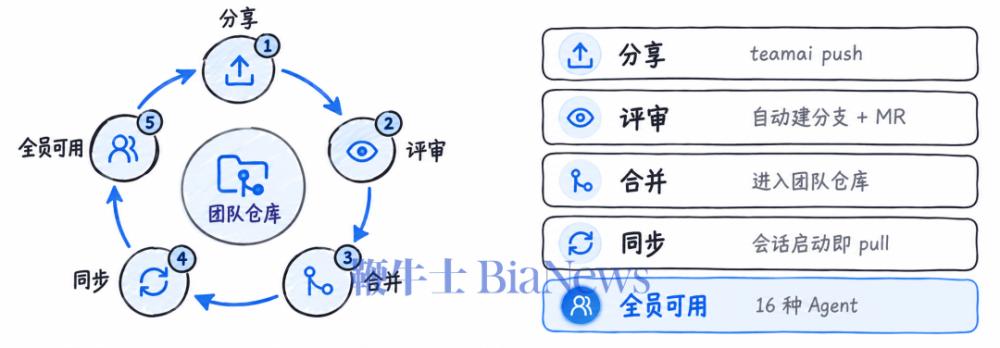 76615a12f1fea2b3124746e082c6ccfb.png 76615a12f1fea2b3124746e082c6ccfb.png