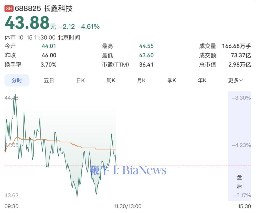 截屏2026-10-15 11.58.18.png 截屏2026-10-15 11.58.18.png