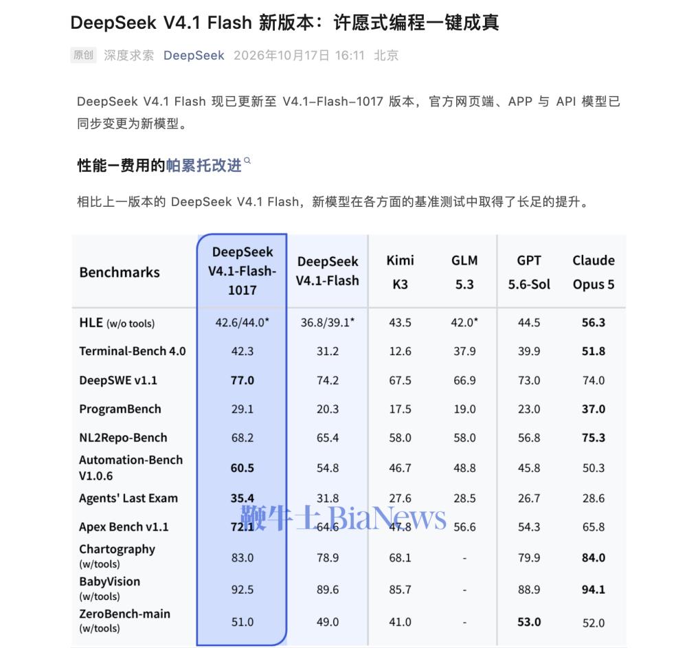 截屏2026-10-17 16.48.28.png 截屏2026-10-17 16.48.28.png