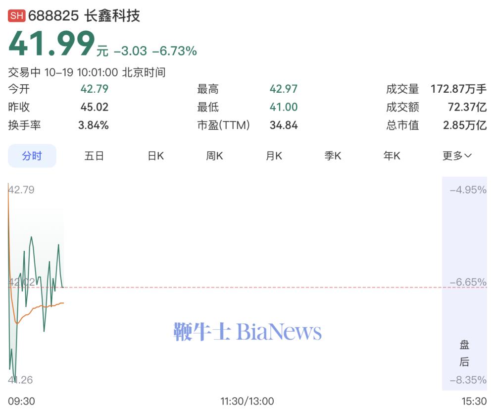 截屏2026-10-19 10.00.06.png 截屏2026-10-19 10.00.06.png