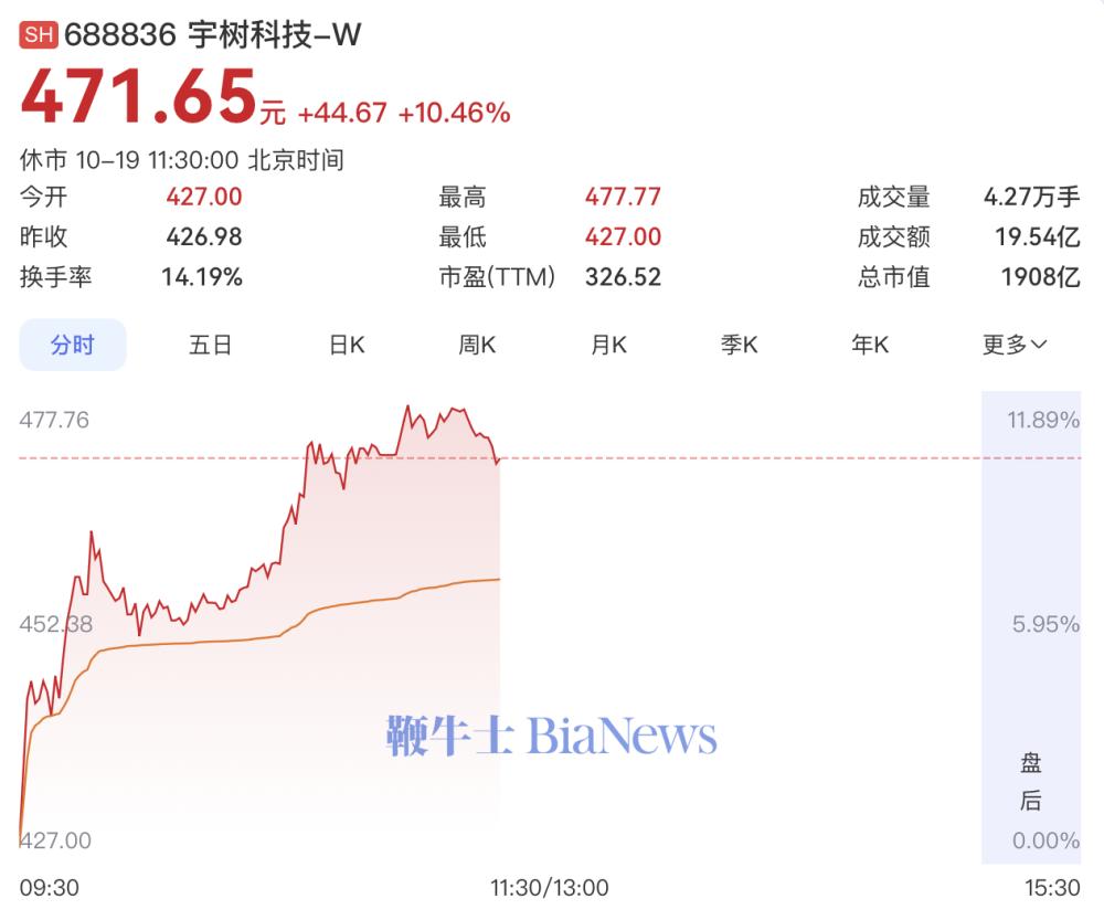 截屏2026-10-19 11.30.34.png