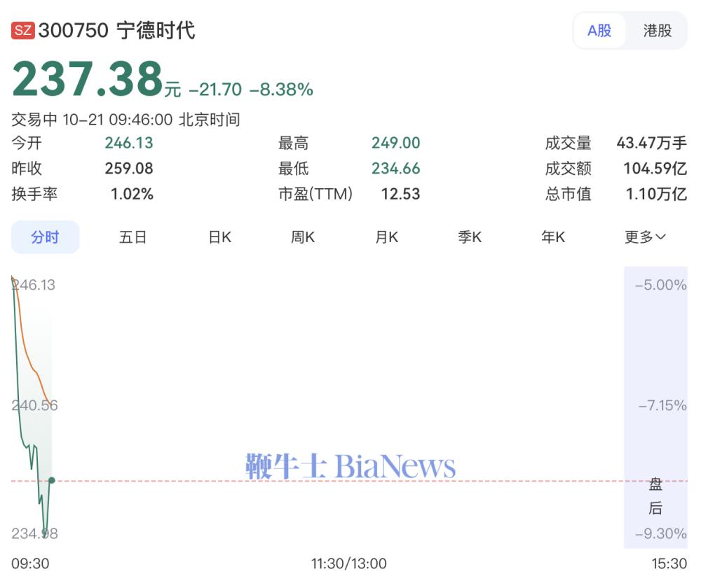 截屏2026-10-21 09.45.46.png