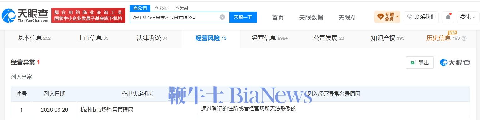 盘石集团近期已经营异常