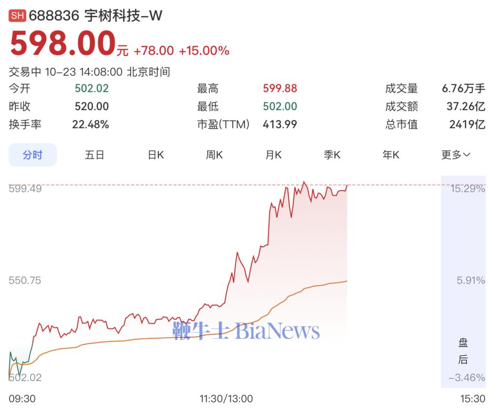 截屏2026-10-23 14.08.00.png 截屏2026-10-23 14.08.00.png