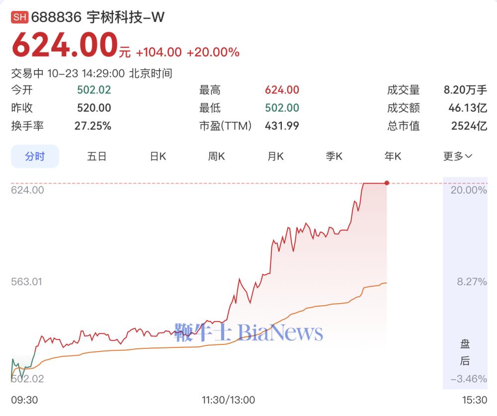截屏2026-10-23 14.28.22.png 截屏2026-10-23 14.28.22.png