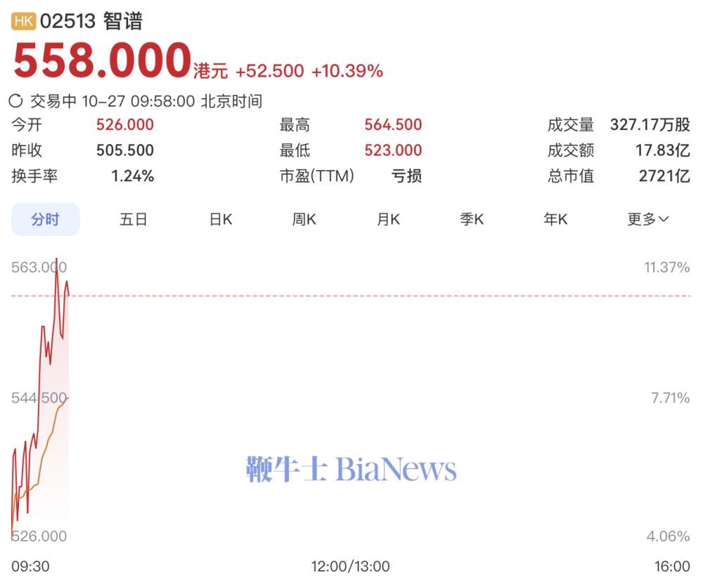 截屏2026-10-27 09.57.58.png 截屏2026-10-27 09.57.58.png