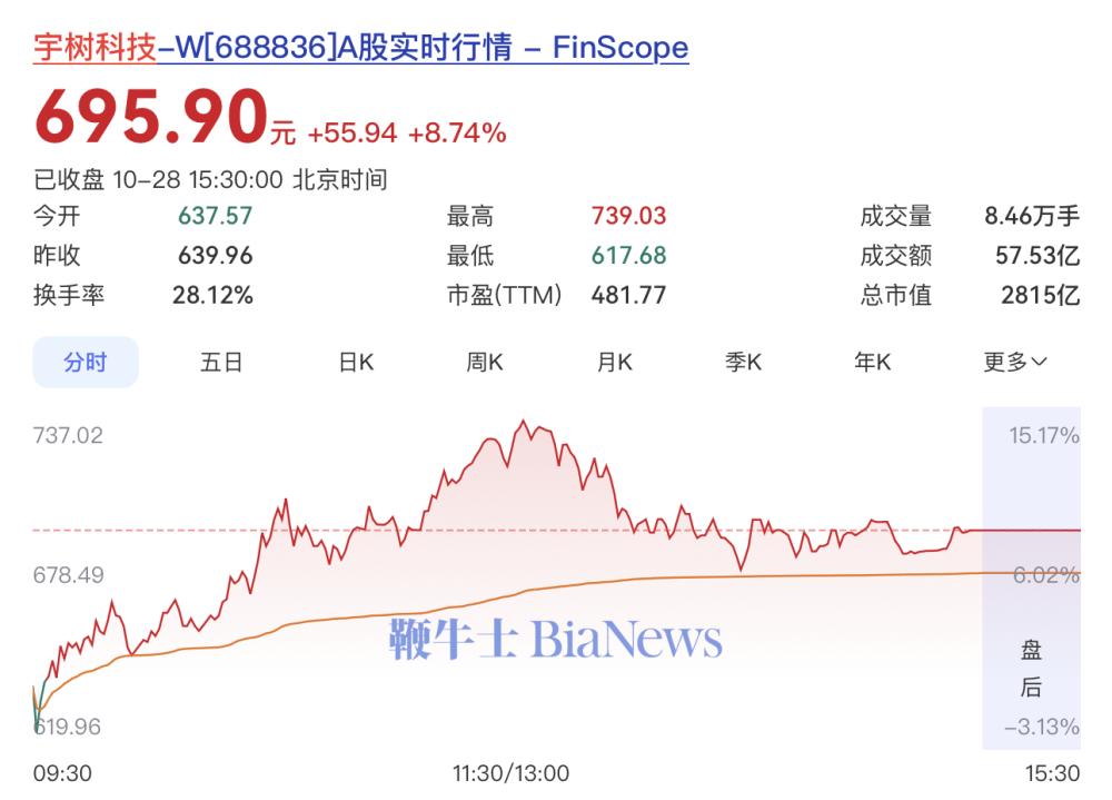 截屏2026-10-28 18.52.26.png