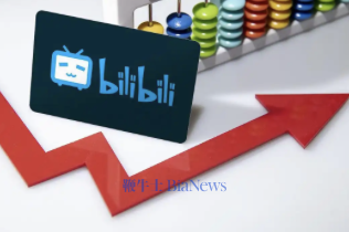 哔哩哔哩：2025年调整后净利润25.9亿，首次实现全年盈利