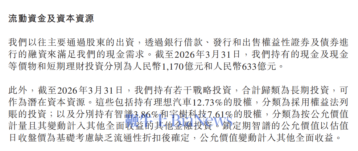 美团披露长期持股情况：持有理想12.73%、智谱3.86%、宇树7.61%