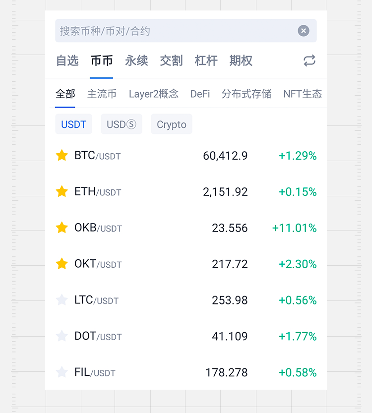 imtoken搜不到币种_货币搜索_搜索币种交易所