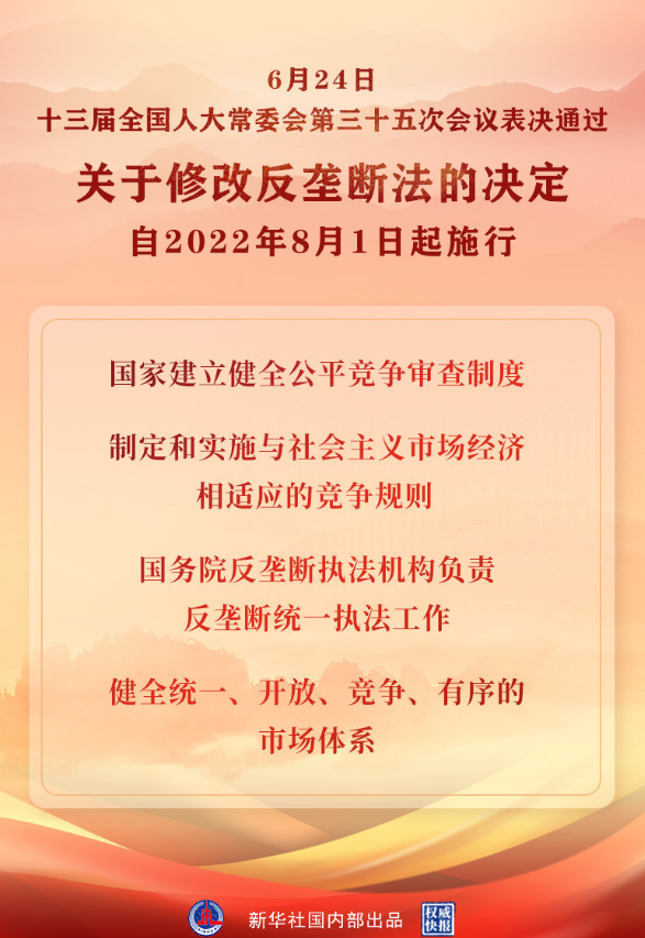 反壟斷法完成修改,自2022年8月1日起施行