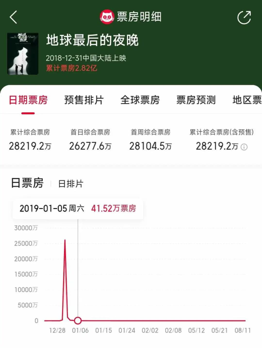 抖音押注在哪抖音预言积分=抖音预言积分用完了怎么获取