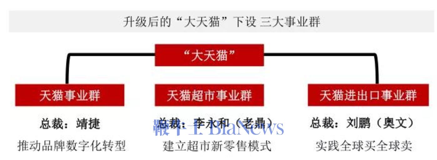 神马搜索是阿里的吗_神马搜索是阿里的吗知乎