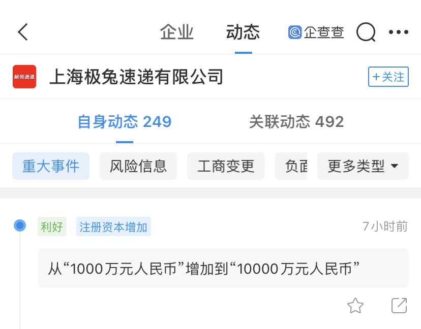 极兔速递关联企业增资至1亿元