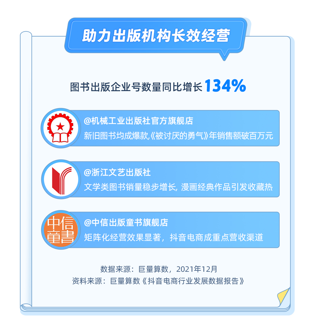 图书贩卖
统计（图书贩卖
统计表高级筛选怎么做）《图书销售统计表高级筛选》