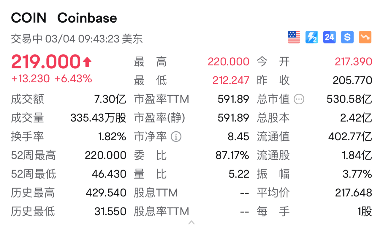 比特币最新价格行情美金-比特币最新价格行情美金走势